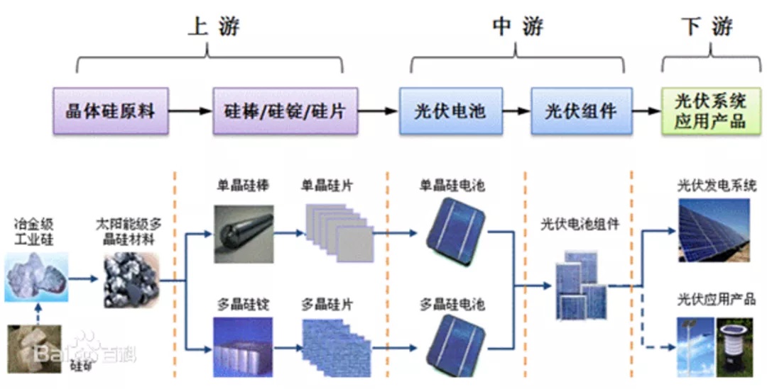 光伏2.jpg 光伏2.jpg
